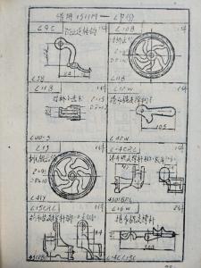 1511M型織布機(jī)L傳動(dòng)部分簡(jiǎn)圖本